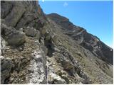 Rifugio Dibona - Tofana di Mezzo